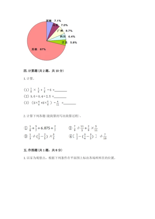 小学数学六年级上册期末卷附参考答案（黄金题型）.docx