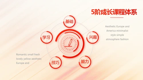 2022奔跑励志个人述职报告商务动态PPT
