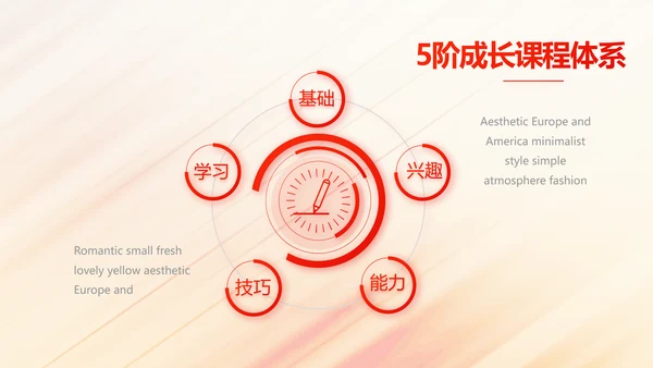 2022奔跑励志个人述职报告商务动态PPT