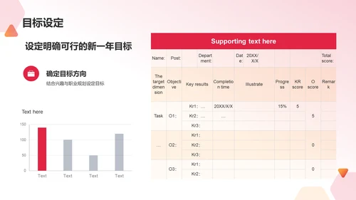 红色渐变个人年终总结PPT模板