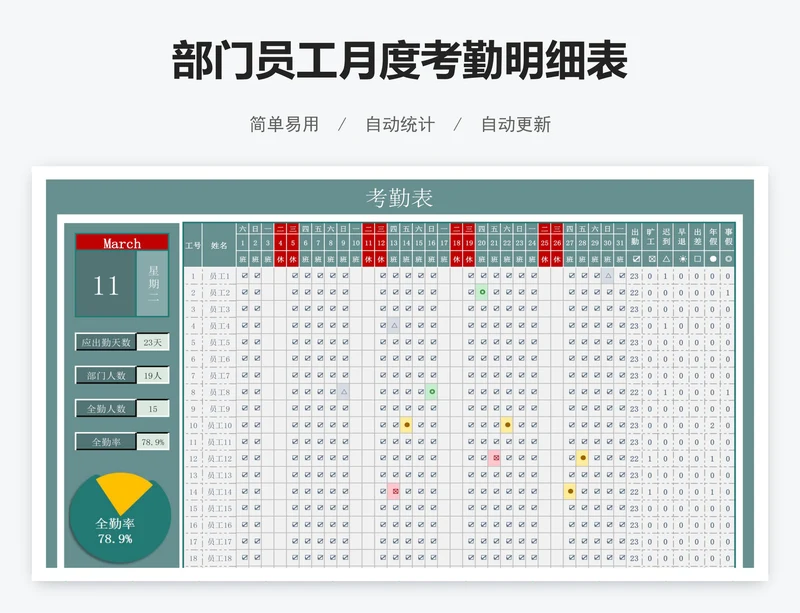 部门员工月度考勤明细表