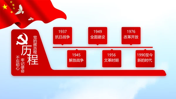 不忘初心青春向党建功新时代党政通用PPT动态模板