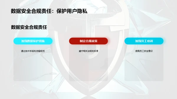金融数据安全之道