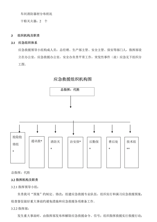 公司安全生产事故应急全新预案.docx