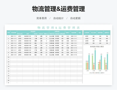 物流运费管理表