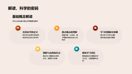 无机化学精讲