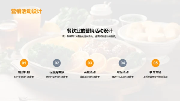 双十一餐饮营销策略