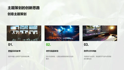 创新策略与谷雨节气