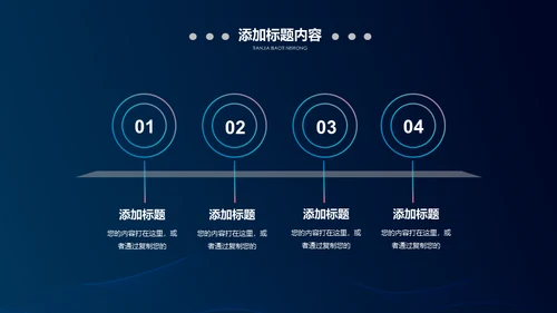 高科技半导体芯片产业通用PPT模板