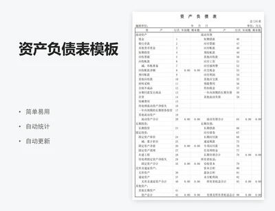 资产负债表模板