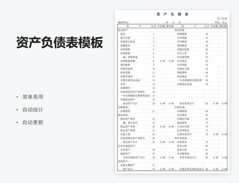 资产负债表模板