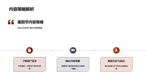 重阳节新媒体营销策略