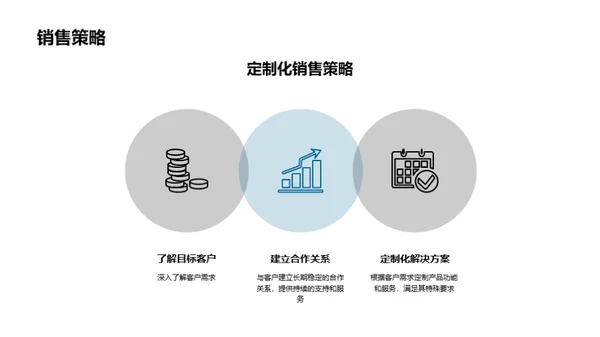 科技风市场营销学术答辩PPT模板