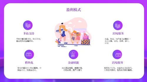 智慧电商直播购物舞台通用PPT模板