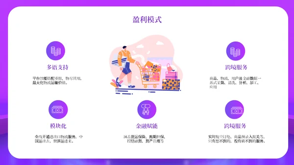 智慧电商直播购物舞台通用PPT模板