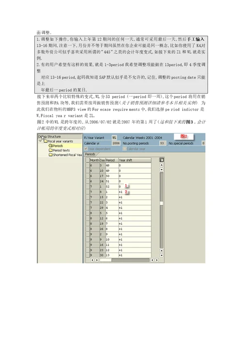 会计凭证配置