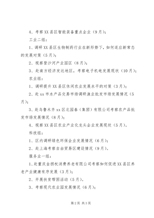 政协经科委年度工作计划范文.docx