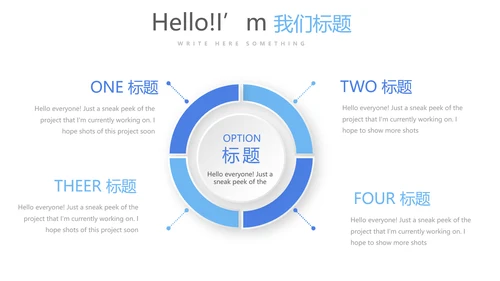 医院药房管理动态PPT