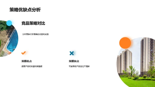 家居市场策略研究