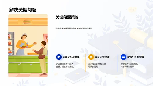 研究历程与成果