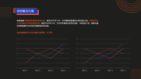 深色简约风红蓝项目汇报策划