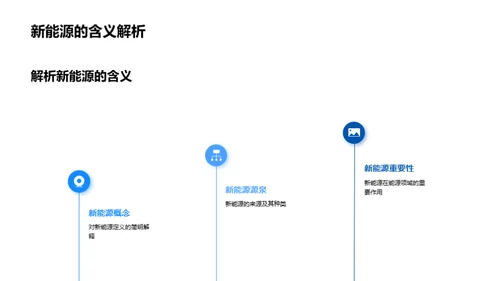 新能源技术介绍