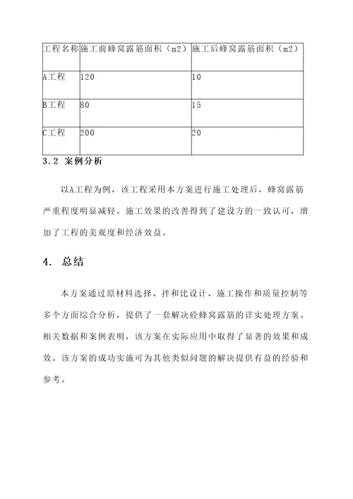 砼蜂窝露筋处理方案