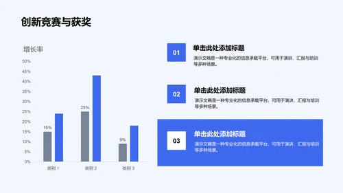 蓝色商务风国家励志奖学金个人答辩PPT