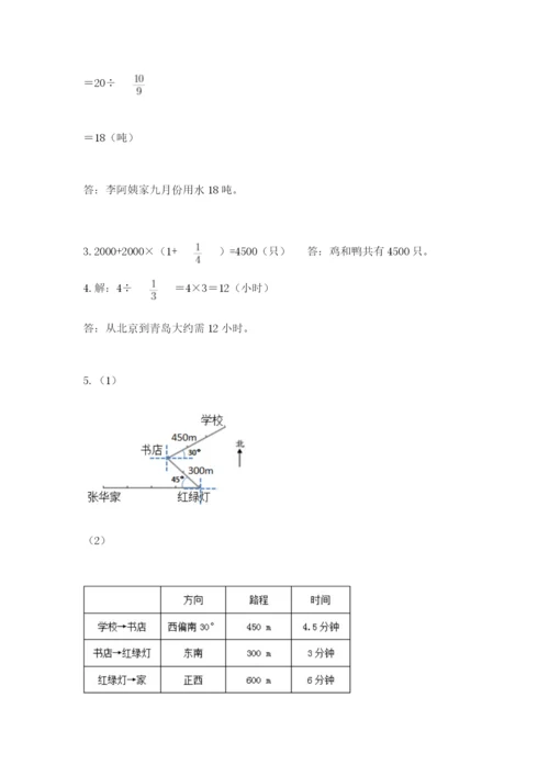 人教版六年级上册数学 期中测试卷精品（达标题）.docx