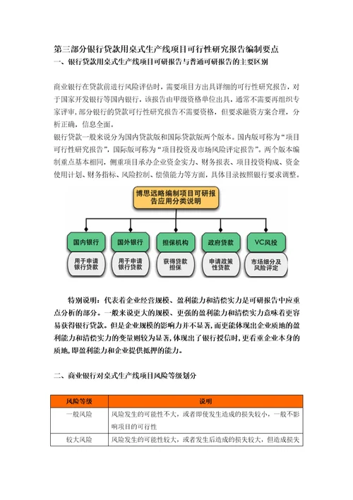 用于银行贷款2013年桌式生产线项目可行性研究报告甲级资质专家答疑编制方案