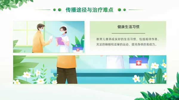 绿色小清新卡通风医院工作汇报支原体肺炎护理学习活动PPT模板