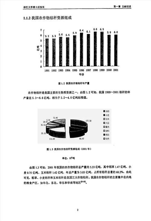 流化床中秸秆燃烧聚团试验研究动力工程与工程热物理专业毕业论文