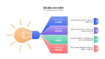 简约插画风列表4项PPT内容页