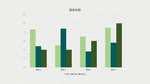 绿色小清新竞聘述职报告PPT模板