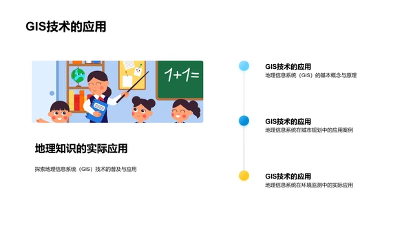 地理知识实践应用PPT模板