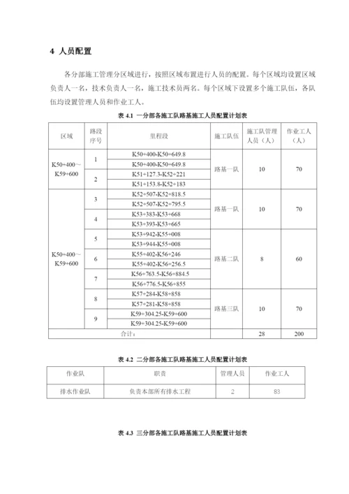 高速公路路基排水施工方案.docx