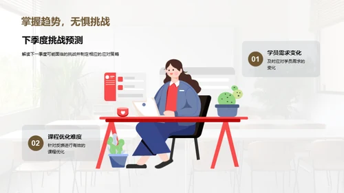 培训落地见效