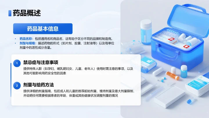 蓝色3D风医疗药品介绍PPT模板