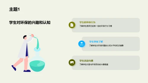 绿色未来：环保教育新篇章