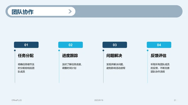 蓝色商务跨境电商活动策划市场营销PPT模板