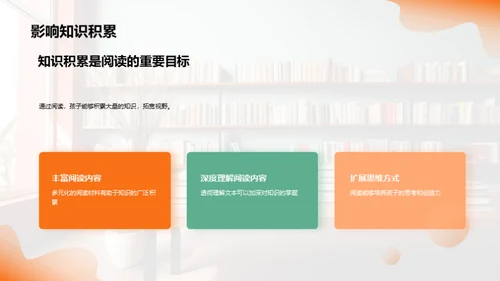 阅读力的培养
