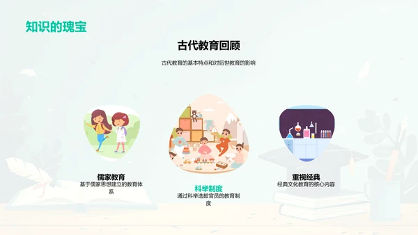 教育变革展望PPT模板