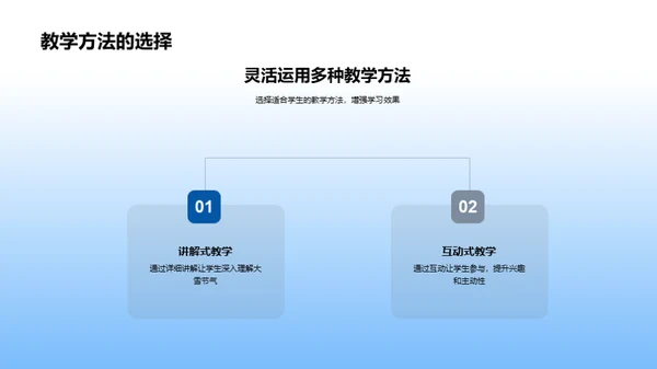 大雪节气教育应用