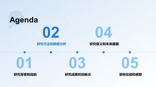 蓝色渐变西北工业大学本科学科答辩PPT模板