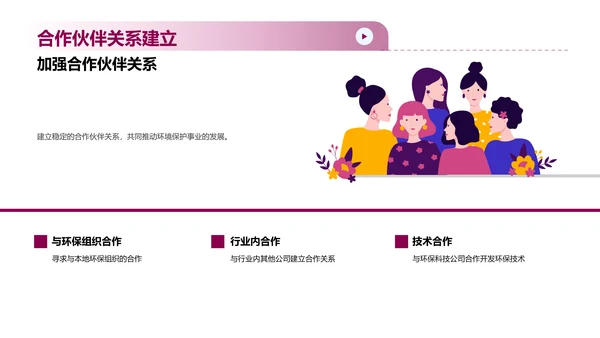 可持续发展计划