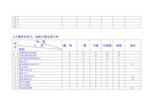 2023年汽车维修工时定额与收费标准.docx