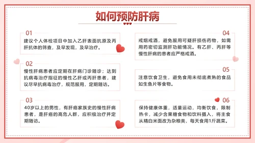 粉色卡通微立体全国爱肝日主题班会带内容PPT模板