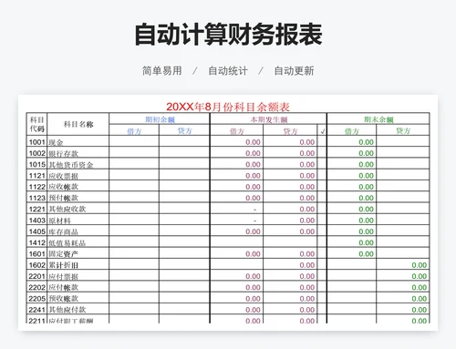 自动计算财务报表