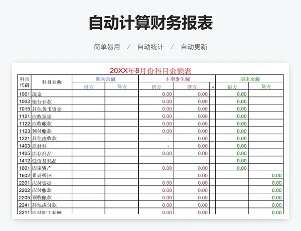 自动计算财务报表