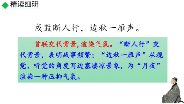 九年级语文上册第三单元课外古诗词诵读 课件